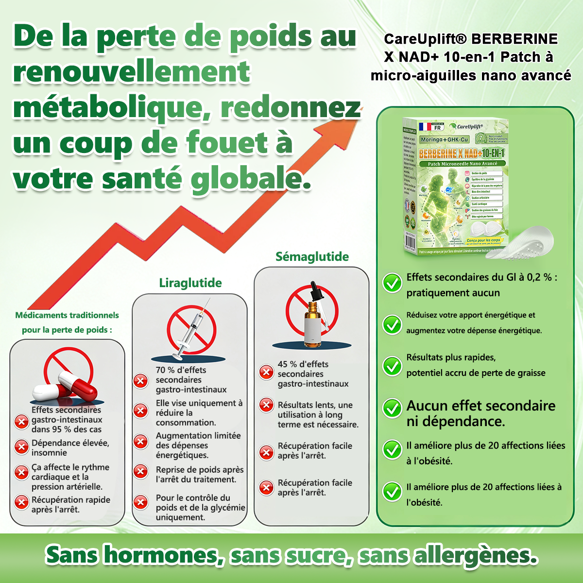 Boutique Officielle | 🍀 CareUplift® Patch Nano-Microneedle Métabolique 🇫🇷 (Un patch par jour, résultats visibles en 7 jours) Formule Berbérine + Moringa ✅ Pour obésité, relâchement cutané, diabète, troubles du sommeil, douleurs articulaires… 💯