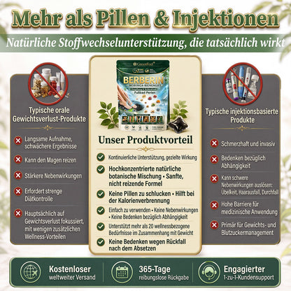 ☘️𝑮𝒓𝒆𝒆𝒏𝑭𝒆𝒆𝒍® 𝑩𝒆𝒓𝒃𝒆𝒓𝒊𝒏𝒆 𝑴𝒐𝒓𝒊𝒏𝒈𝒂- 𝑩𝒆𝒆 𝑽𝒆𝒏𝒐𝒎 𝑫𝒆𝒕𝒐𝒙 𝑺𝒍𝒊𝒎𝒎𝒊𝒏𝒈 𝑭𝒐𝒐𝒕 𝑺𝒐𝒂𝒌 𝑩𝒆𝒂𝒅 𝑼𝒏𝒕𝒆𝒓𝒔𝒕ü𝒕𝒛𝒕 𝑮𝒆𝒘𝒊𝒄𝒉𝒕𝒔𝒎𝒂𝒏𝒂𝒈𝒆𝒎𝒆𝒏𝒕, 𝑳𝒚𝒎𝒑𝒉𝒅𝒓𝒂𝒊𝒏𝒂𝒈𝒆, 𝑮𝒆𝒔𝒖𝒏𝒅𝒆 𝑫𝒖𝒓𝒄𝒉𝒃𝒍𝒖𝒕𝒖𝒏𝒈, 𝑾𝒆𝒊𝒃𝒍𝒊𝒄𝒉𝒆𝒔 𝑾𝒐𝒉𝒍𝒃𝒆𝒇𝒊𝒏𝒅𝒆𝒏 & 𝑺𝒕𝒓𝒂𝒇𝒇𝒆𝒓 𝑨𝒖𝒔𝒔𝒆𝒉𝒆𝒏𝒅𝒆 𝑯𝒂𝒖𝒕🔥