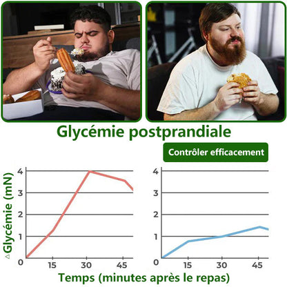 👩‍⚕️ Plus que 10 boîtes disponibles ! 🎁 Profitez dès maintenant d’une remise exceptionnelle de 50 % ! Prenez soin de vous et de votre bien-être. Ne ratez pas cette opportunité, il n’y aura plus d’offre comme celle-ci cette année !