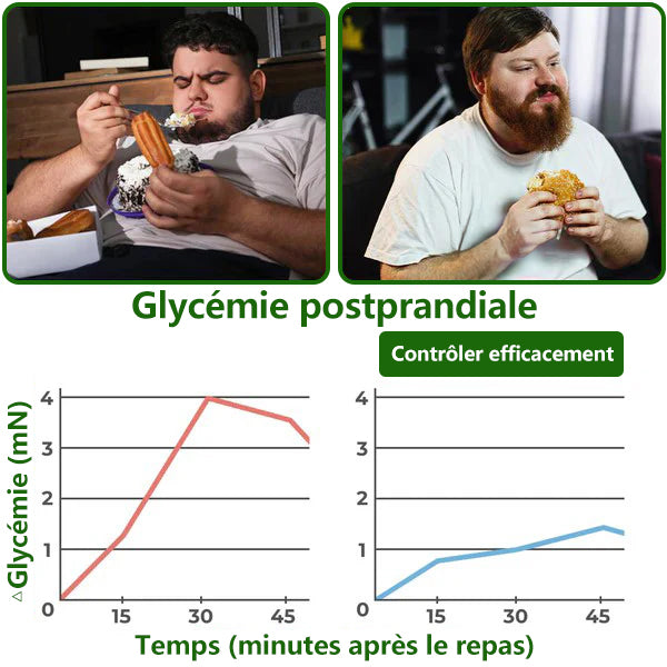 🇫🇷 CareUplift® Patch Nano à Micro-Aiguilles Moringa · Berbérine × NAD+ 10-en-1 — une application par jour, premiers changements visibles en 7 jours✈️🔥